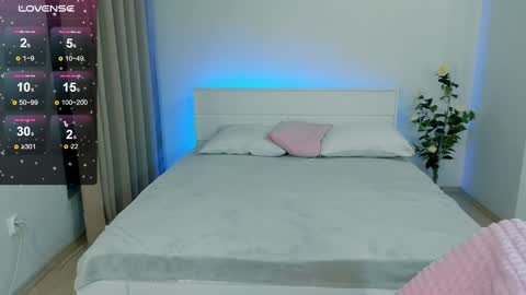 Snapshot of susiemorris chatting on January 16, 2025, 2:09 am Susie online show from January 16, 2025, 2:09 am