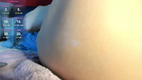 suuzykissuxoxo online show from April 6, 2026, 8:10 pm