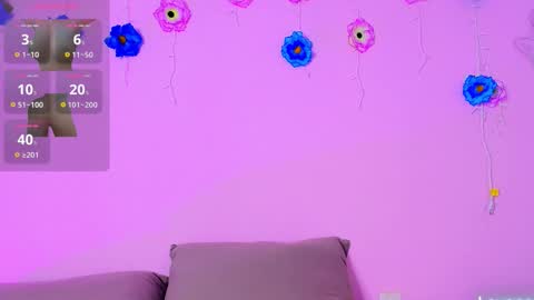 April sweet online show from December 19, 2025, 3:19 pm