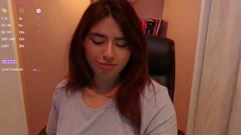 Snapshot of sweet_cami1 chatting on January 30, 2025, 3:00 am Camila online show from January 30, 2025, 3:00 am