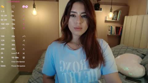 Snapshot of sweet_cami1 chatting on March 1, 2025, 4:26 am Camila online show from March 1, 2025, 4:26 am