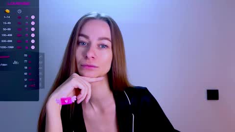 Snapshot of sweet_mia_91 chatting on October 20, 2025, 8:04 am Mia online show from October 20, 2025, 8:04 am