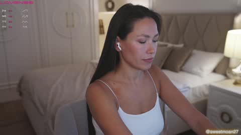 Snapshot of sweet_moan chatting on April 29, 2026, 8:29 am Dana online show from April 29, 2026, 8:29 am