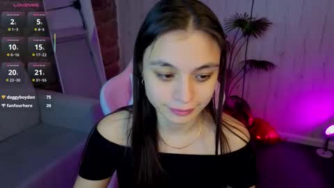 Snapshot of sweetblushie chatting on March 2, 2026, 7:15 am Kim online show from March 2, 2026, 7:15 am