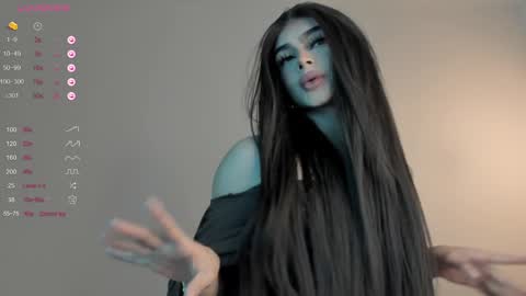 Bella online show from January 5, 2025, 11:33 pm