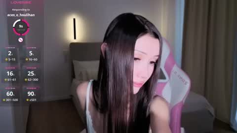 bratty gf online show from June 15, 2026, 4:36 am