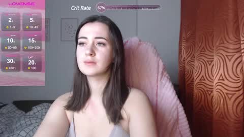 Snapshot of sweetiekendl chatting on January 28, 2025, 4:29 am Kendl online show from January 28, 2025, 4:29 am