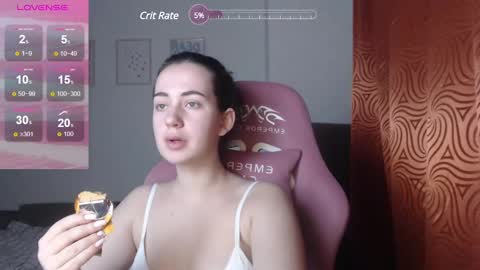 Snapshot of sweetiekendl chatting on February 28, 2025, 7:03 pm Kendl online show from February 28, 2025, 7:03 pm