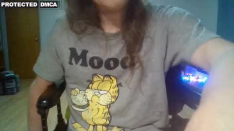 Sweet Man online show from December 30, 2024, 11:06 pm