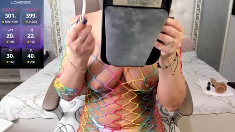 Snapshot of sweetsexangel chatting on January 26, 2025, 1:25 pm Goddess Allysse online show from January 26, 2025, 1:25 pm