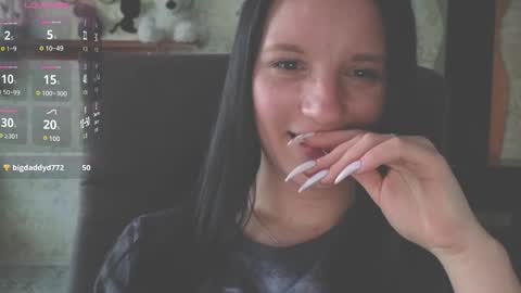 Snapshot of sweetshy99 chatting on May 7, 2026, 5:18 pm Sweet Shy online show from May 7, 2026, 5:18 pm