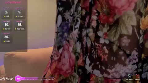 Snapshot of sweett_petite chatting on September 15, 2025, 4:29 pm online show from September 15, 2025, 4:29 pm