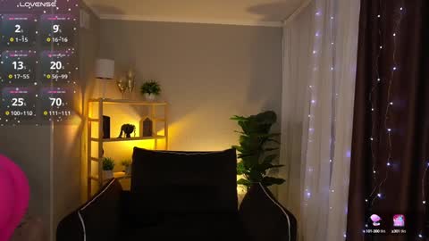 Sweety one  online show from January 18, 2025, 1:51 pm