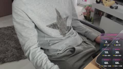 Snapshot of swetlittleboy4u chatting on February 19, 2026, 2:35 pm SwetLittleBoy4u online show from February 19, 2026, 2:35 pm