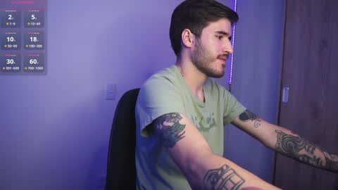 t0ny_wylie online show from January 13, 2025, 4:08 pm