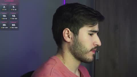 t0ny_wylie online show from January 14, 2025, 11:42 am