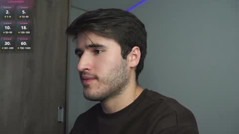 t0ny_wylie online show from February 6, 2025, 7:40 pm