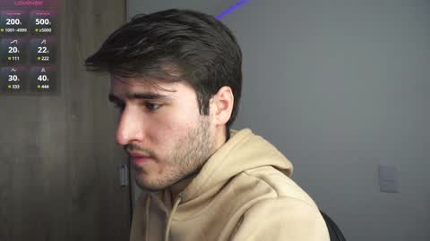 t0ny_wylie online show from February 8, 2025, 2:27 pm