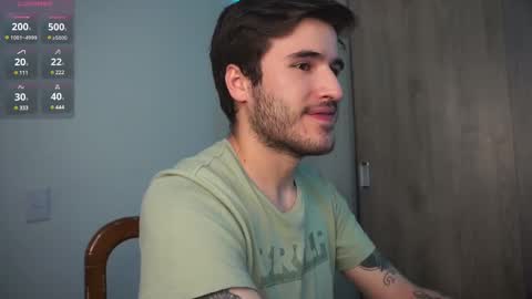 t0ny_wylie online show from February 12, 2025, 11:30 pm