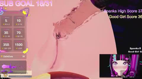 Snapshot of tadakonyanko chatting on February 6, 2026, 9:18 pm Tadako Nyanko online show from February 6, 2026, 9:18 pm