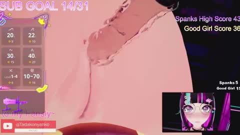 Snapshot of tadakonyanko chatting on March 2, 2026, 3:08 pm Tadako Nyanko online show from March 2, 2026, 3:08 pm