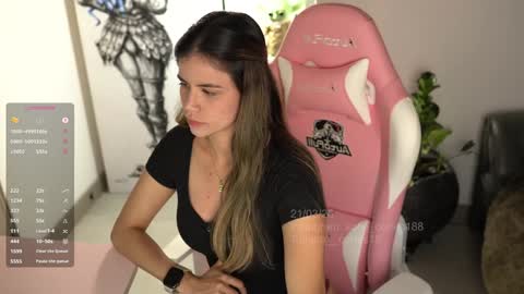 Sofia  But You can call me Sofi online show from March 21, 2026, 10:35 pm