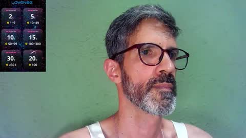 Thiago sexlover online show from February 9, 2026, 4:05 am