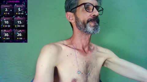 Thiago sexlover online show from February 23, 2026, 3:26 am