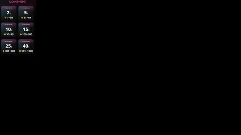 Snapshot of thiagomeneses0 chatting on September 15, 2025, 2:55 am THIAGO MENESES online show from September 15, 2025, 2:55 am