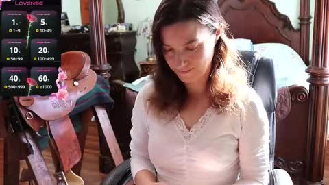 ThornburyRose online show from February 20, 2025, 8:36 pm