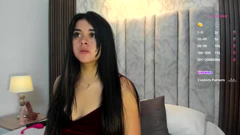 Tiff3 online show from November 23, 2025, 7:02 pm