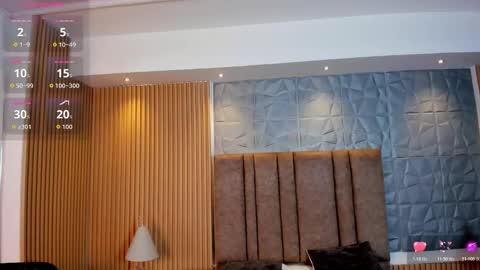 tiffanyhoustton online show from February 13, 2026, 11:39 am