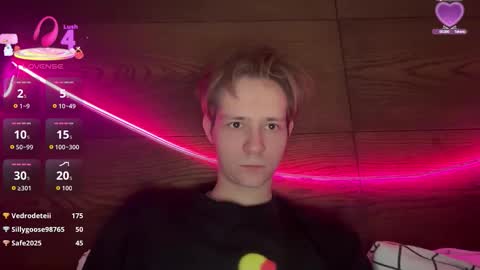 titsdestoy2007 online show from March 6, 2026, 2:52 am