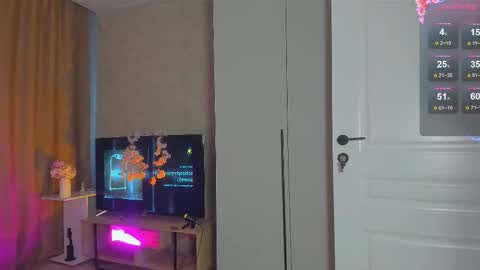 Snapshot of traharaaa chatting on December 5, 2025, 8:45 am Ariana and Erik online show from December 5, 2025, 8:45 am