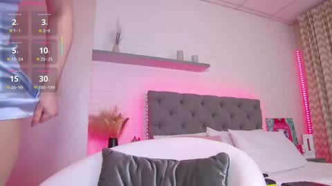 Snapshot of tweety_pie_ chatting on October 21, 2025, 1:50 am Hallie online show from October 21, 2025, 1:50 am