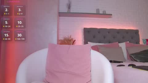 Snapshot of tweety_pie_ chatting on November 24, 2025, 1:38 am Hallie online show from November 24, 2025, 1:38 am