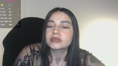 first of all... who are u online show from April 5, 2026, 10:51 pm