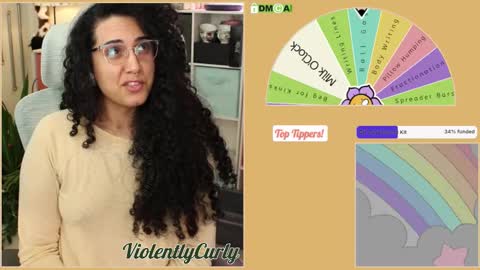 Curly the Coin Operated Toy online show from February 1, 2026, 11:03 pm