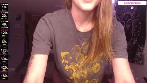 Your WetWildWhore online show from November 21, 2025, 7:34 pm