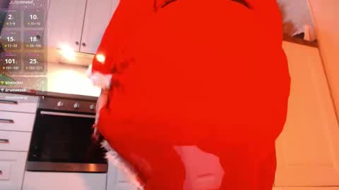  VelvettTime  online show from January 6, 2025, 2:58 pm