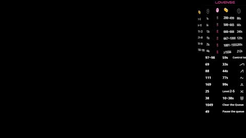 Zozo online show from February 3, 2026, 6:40 am