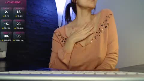 Snapshot of wickedtease chatting on January 6, 2025, 8:07 pm Ms Sultry online show from January 6, 2025, 8:07 pm