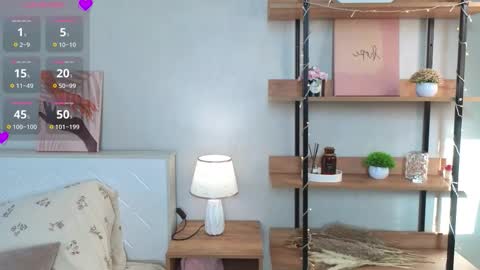 Snapshot of wilonebute chatting on February 15, 2026, 7:51 am Mary online show from February 15, 2026, 7:51 am