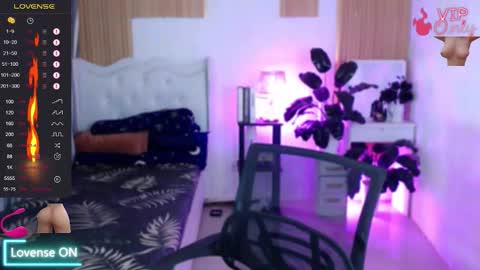 I LOVEE TO TRAVEL AROUND THE WORLD online show from January 18, 2026, 2:54 pm