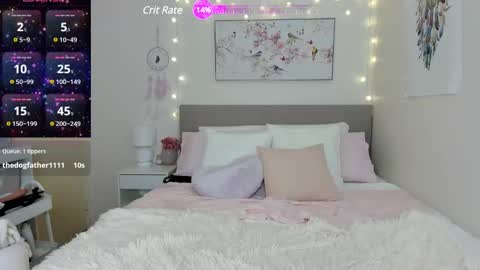 Snapshot of xolunarae chatting on January 10, 2025, 2:23 pm Luna Rae 3 online show from January 10, 2025, 2:23 pm