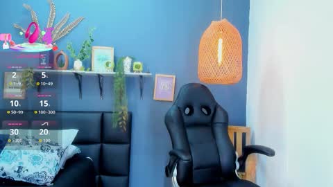 yessika_parker online show from February 25, 2026, 10:03 am