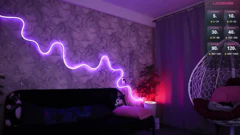 Snapshot of yourinkeddream chatting on November 16, 2025, 6:35 pm Aleksandra online show from November 16, 2025, 6:35 pm