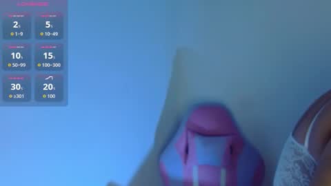 Yuli and SaraIndependent model online show from December 21, 2025, 1:35 am