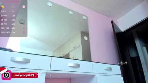 Snapshot of zoey_cooper chatting on January 4, 2025, 12:48 am zoey Independent model online show from January 4, 2025, 12:48 am