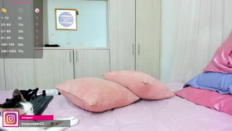 Snapshot of zoey_cooper chatting on January 18, 2025, 8:20 am zoey Independent model online show from January 18, 2025, 8:20 am